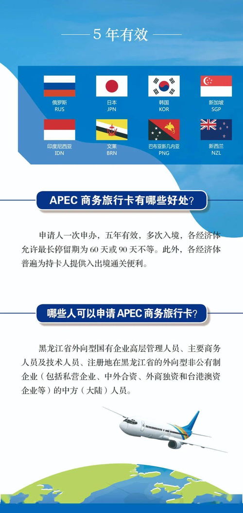 APEC商务旅行卡宣传手册