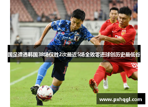 国足遭遇韩国38场仅胜2次最近5场全败零进球创历史最低谷